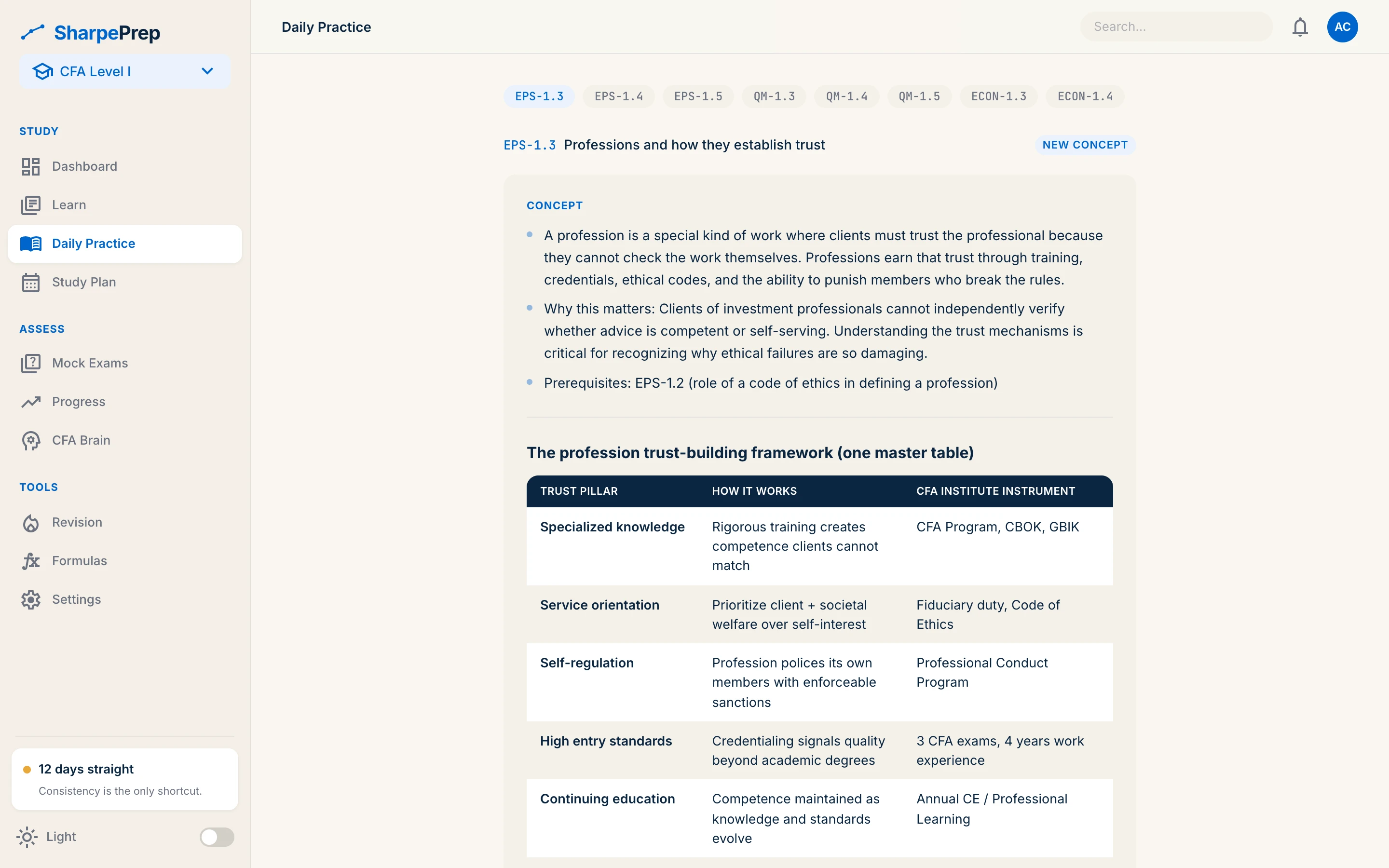 The daily practice screen showing the spaced-repetition study queue and a concept lesson